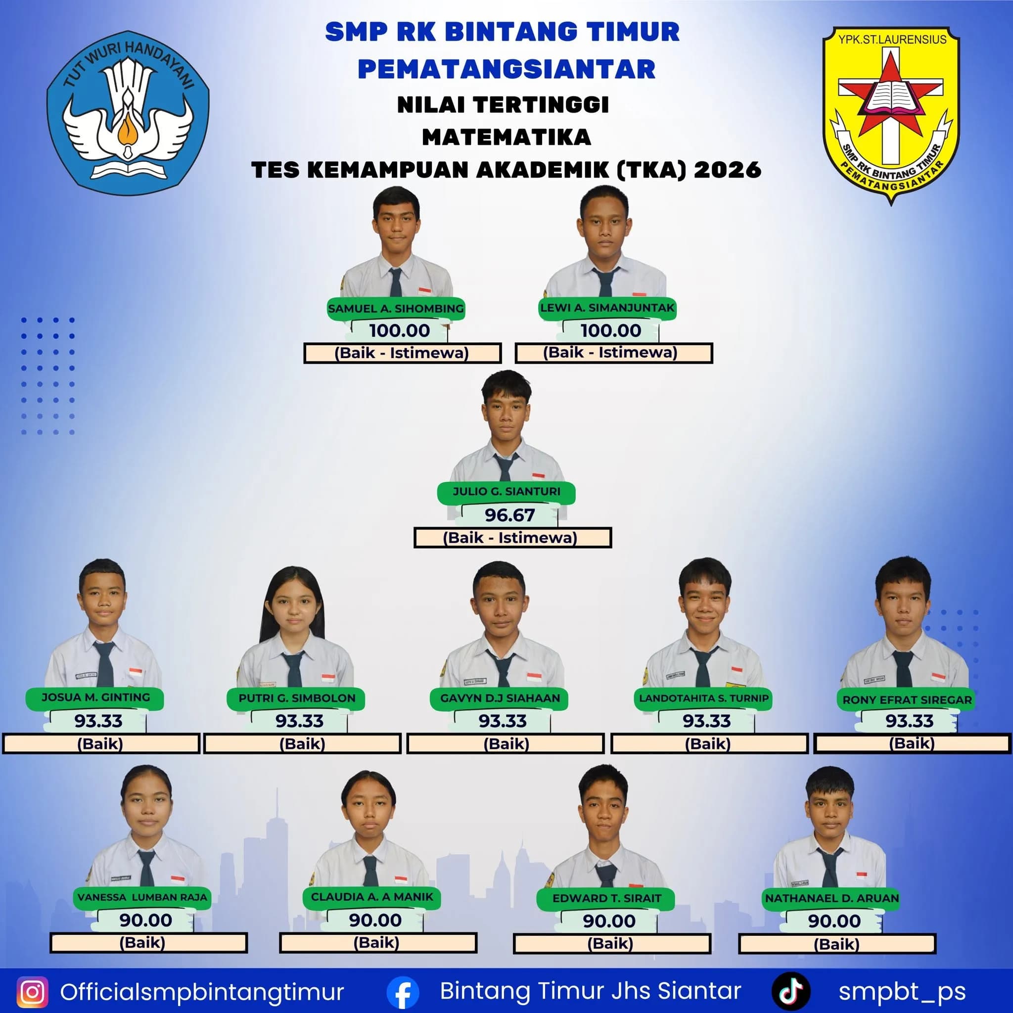 Prestasi Murid pada Tes Kemampuan Akademik (TKA) 2026