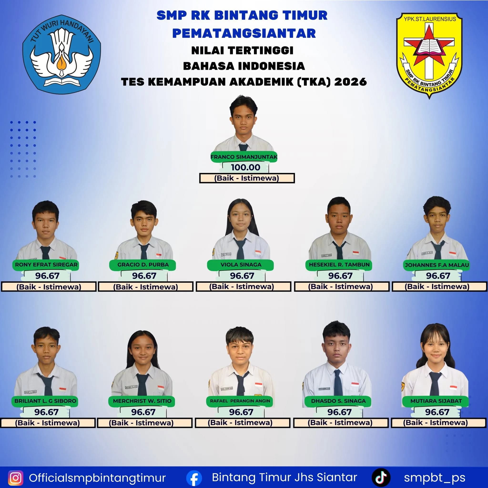 Prestasi Murid pada Tes Kemampuan Akademik (TKA) 2026 3